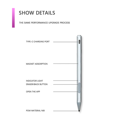 Ενεργό χωρητικό μολύβι 2 της Apple - για 1$α IPad το υπέρ 11/2$α GEN και IPad υπέρ 12 3$ο/4ο GEN