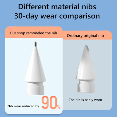 η 2$α Stylus GEN μάνδρα τοποθετεί αιχμή Stylus λαστιχένια Nibs 6mm συμβατό σύστημα με το μολύβι της Apple