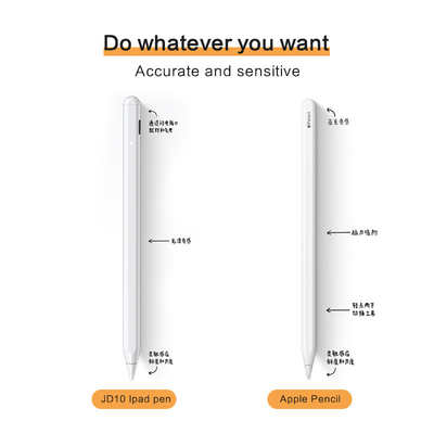 Stylus υπολογιστών 1.44mm Pixelpoint έξυπνες μάνδρες για τα παράθυρα 10 Ipad