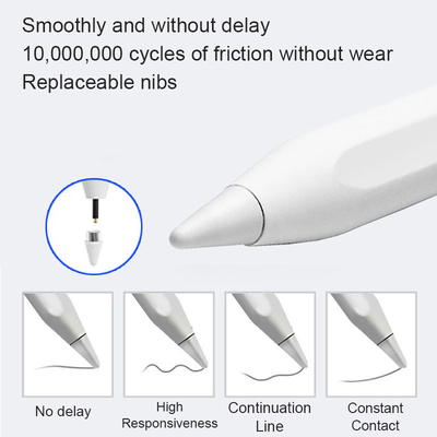 Stylus σημείου 1.6mm Pixelpoint αγώγιμη λεπτή ψηφιακή μάνδρα σχεδίων για Ipad