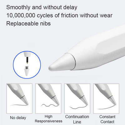 Stylus σημείου 1.6mm Pixelpoint αγώγιμη λεπτή ψηφιακή μάνδρα σχεδίων για Ipad